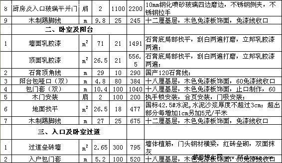 装修报价单
