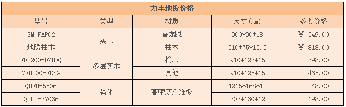 力丰地板怎么样价格