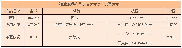 浪度家私价格