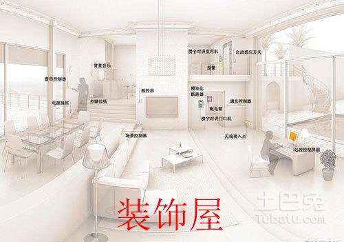 智能家居成巨头争夺主战场 多元化加速产业发展