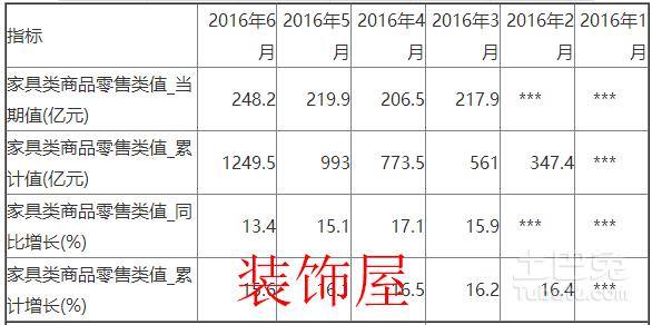 QQ截图20161130093313.png
