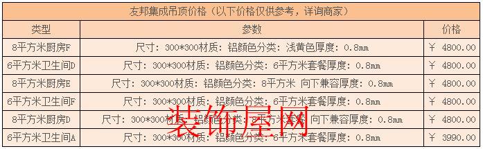 友邦集成吊顶价格 友邦集成吊顶价格