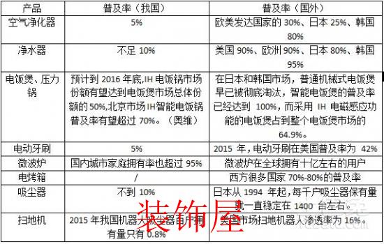 综合网络公开报道数据
