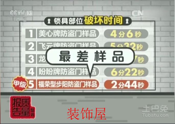 六成防盗门样品不达标 C级锁更安全