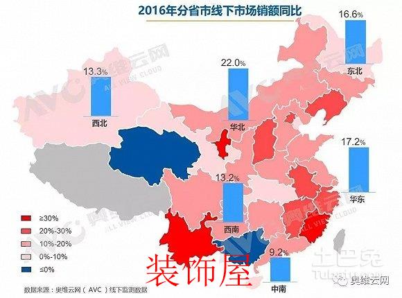2016年燃气热水器零售额达到298.8亿元